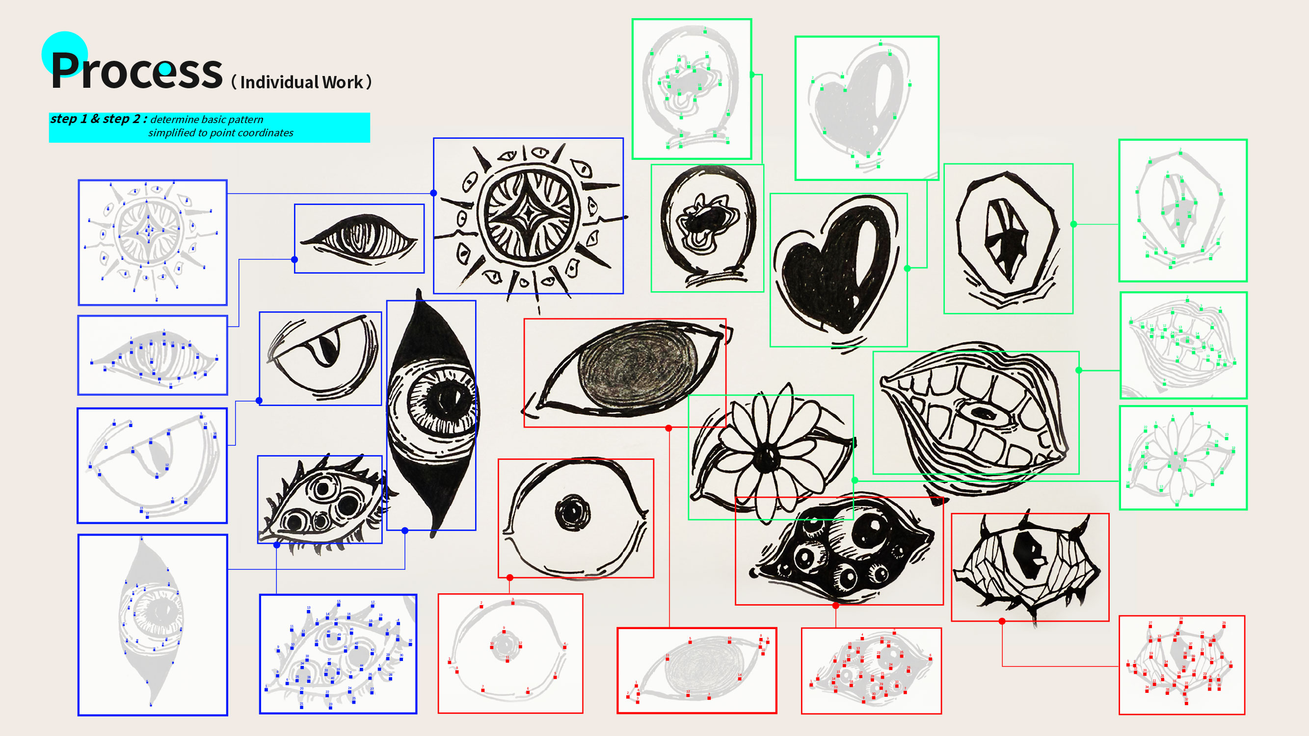 Project 1 Image 3