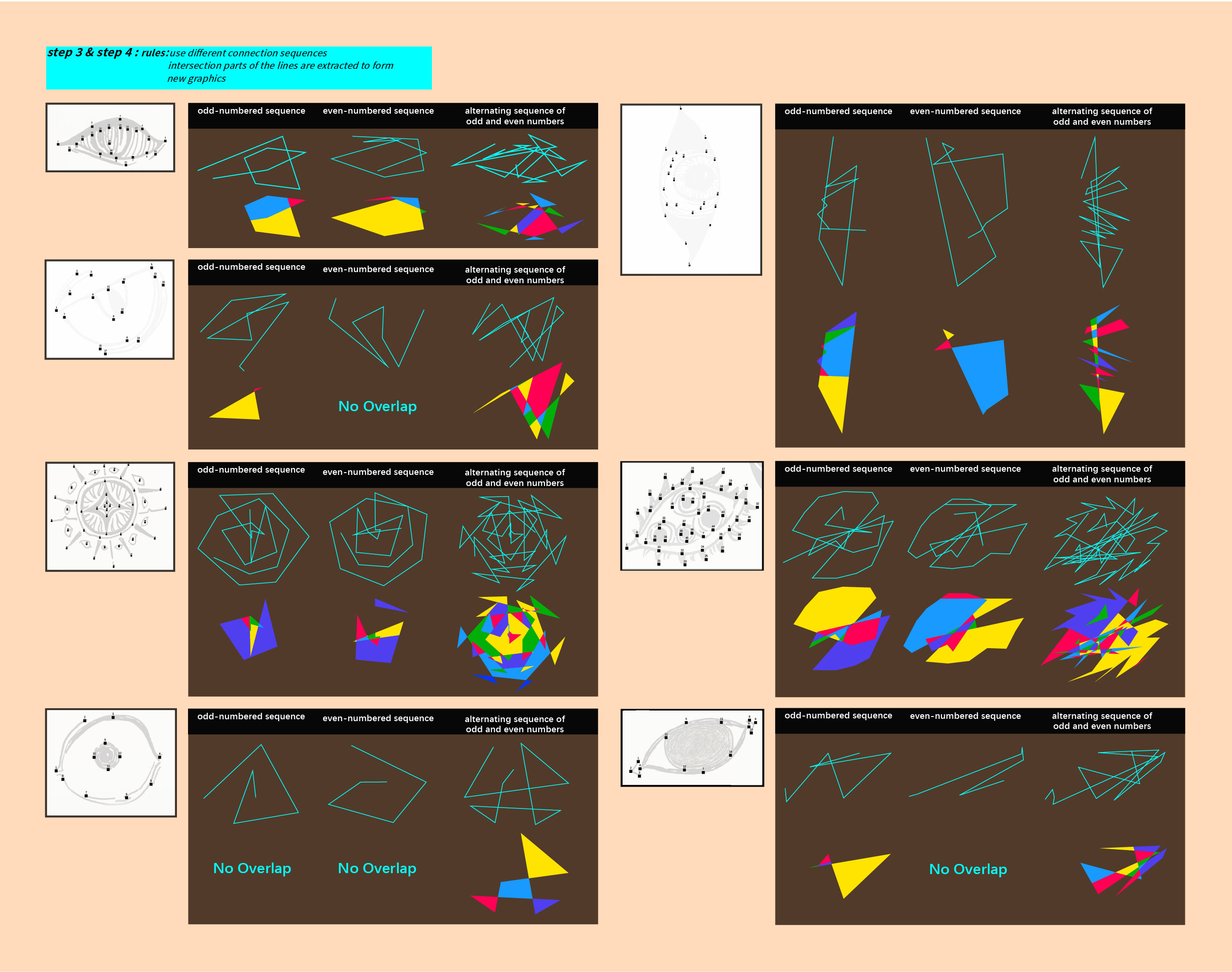 Project 1 Image 3