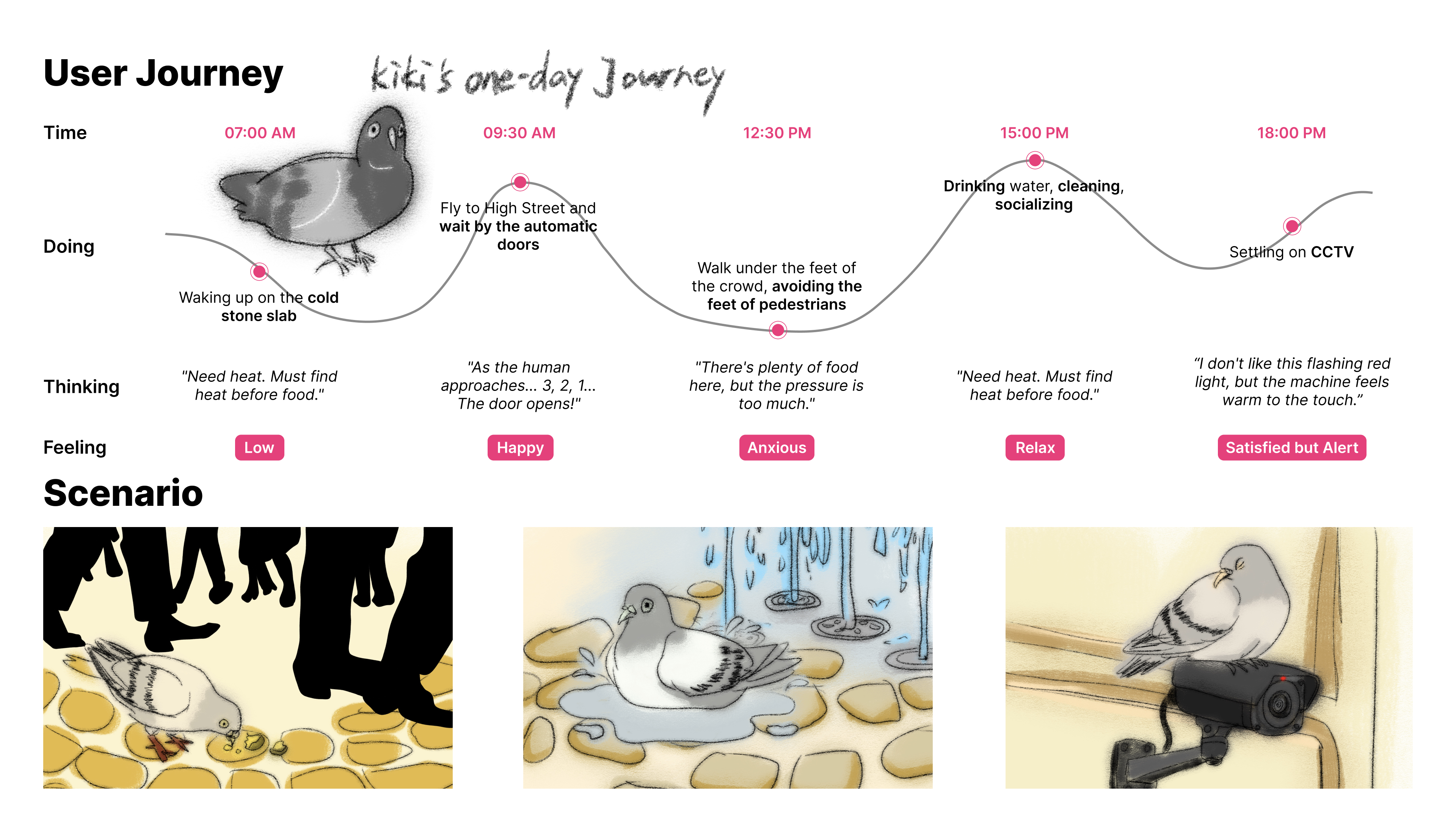 My amazing website - Li Xuebing